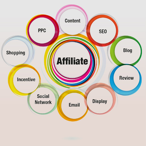 Affiliate_Marketing